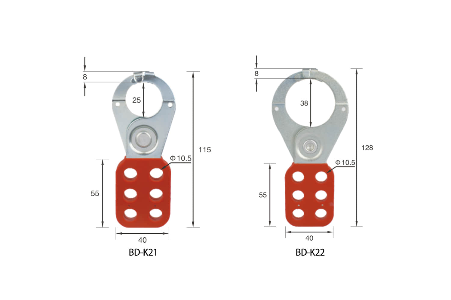 K21，K22